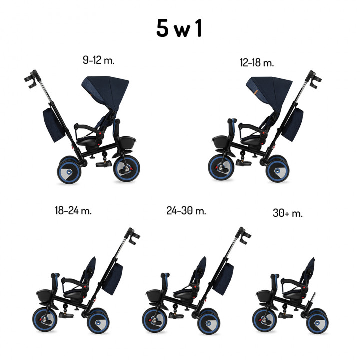MoMi INVIDIA tricycle